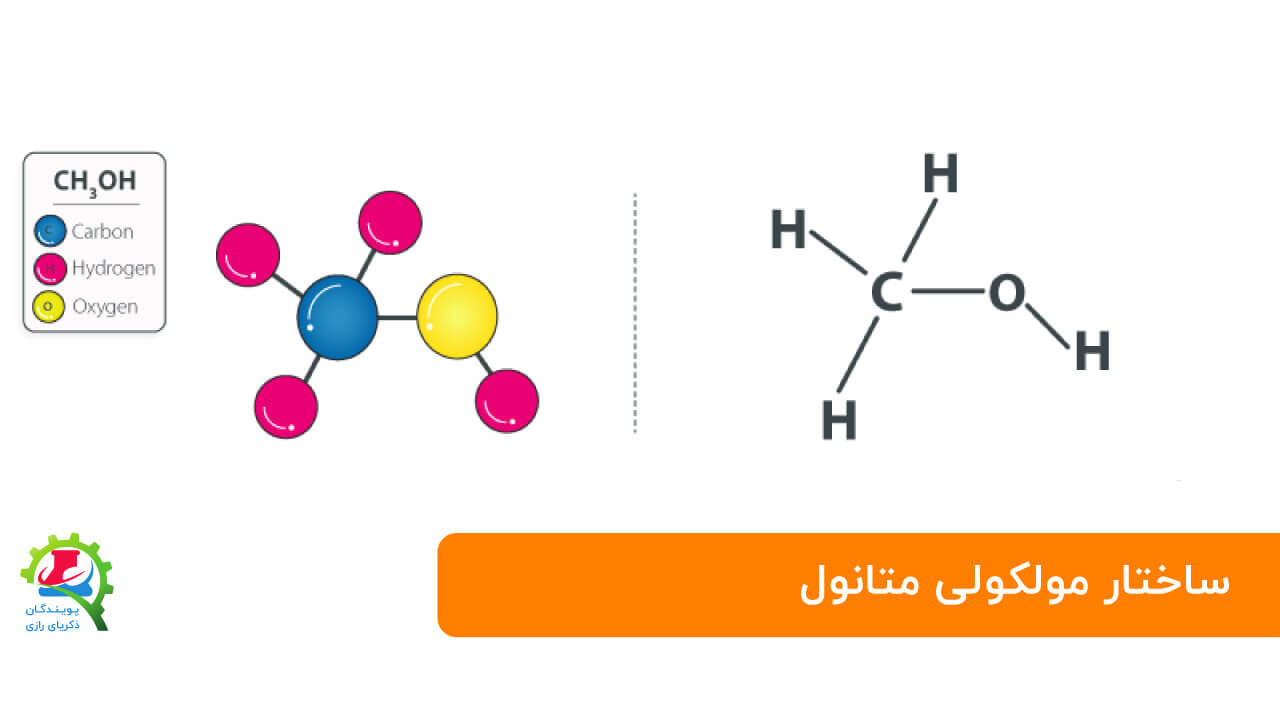 ساختار مولکولی متانول