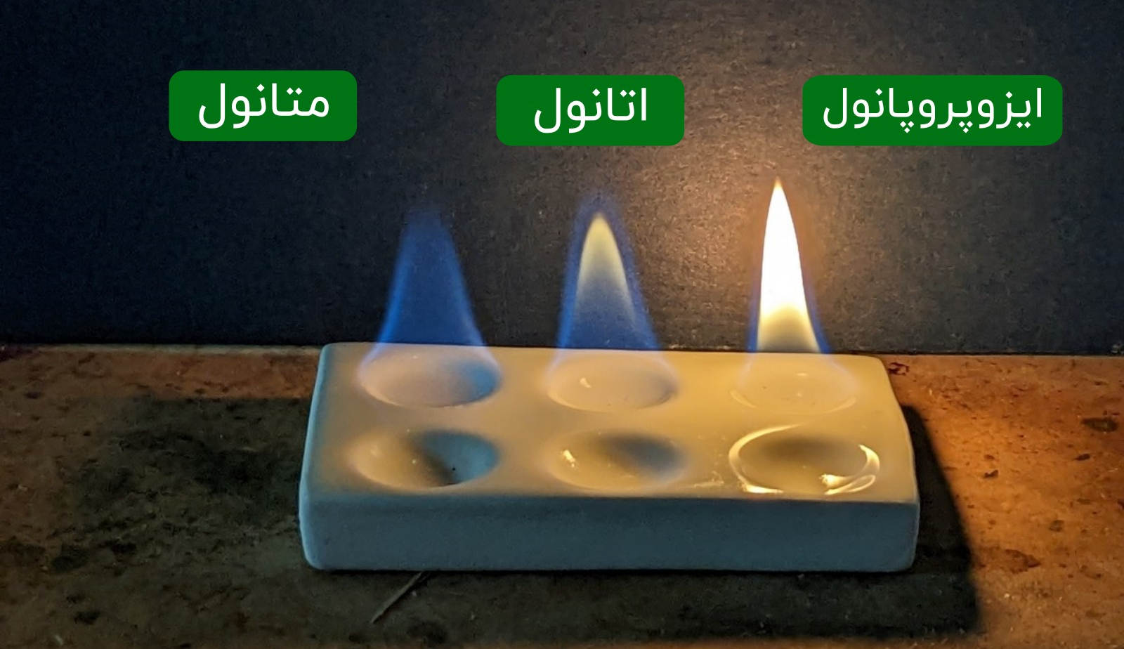 رنگ شعله متانول، اتانول و ایزوپروپیل الکل